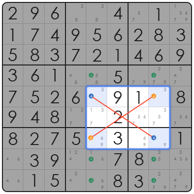 solve sudoku step by step