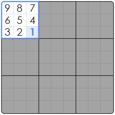 hard sudoku tips